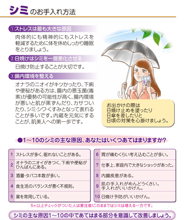 ホワイトロイヤルローションRW-2